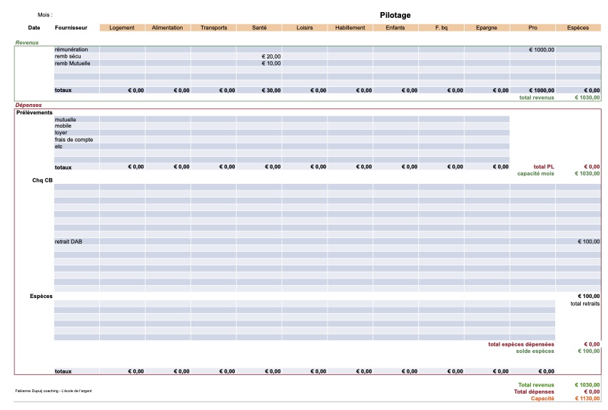 faire ses comptes